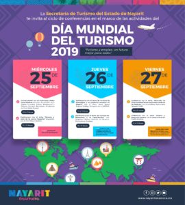 Turismo, empleo turismo, Maleta de Viajes, Organización Mundial del Turismo