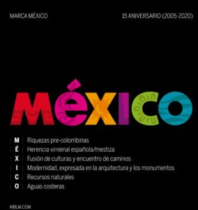 Maleta de Viajes, Notiviajero, viajes, aventura, Marca México,