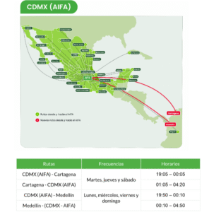 Maleta de Viajes, turismo, viajes, aventura, viajeros, estados, vacaciones, Viva Aerobús,