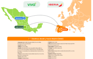 Maleta de Viajes, turismo, viajes, aventura, viajeros, estados, vacaciones, Viva Aerobús, Iberia 